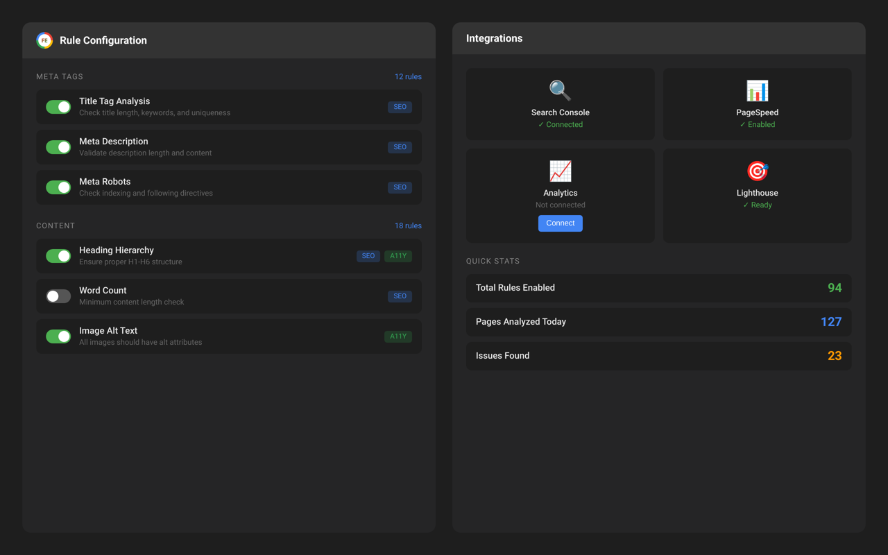 Rule configuration and integrations